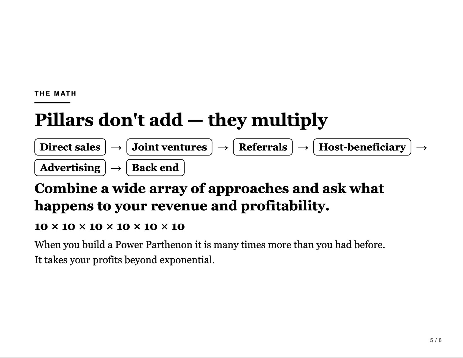 The math. Pillars don't add, they multiply. Direct sales, joint ventures, referrals, host-beneficiary, advertising, back end. Combine a wide array of approaches and ask what happens to your revenue and profitability. 10 × 10 × 10 × 10 × 10 × 10. When you build a Power Parthenon it is many times more than you had before. It takes your profits beyond exponential.