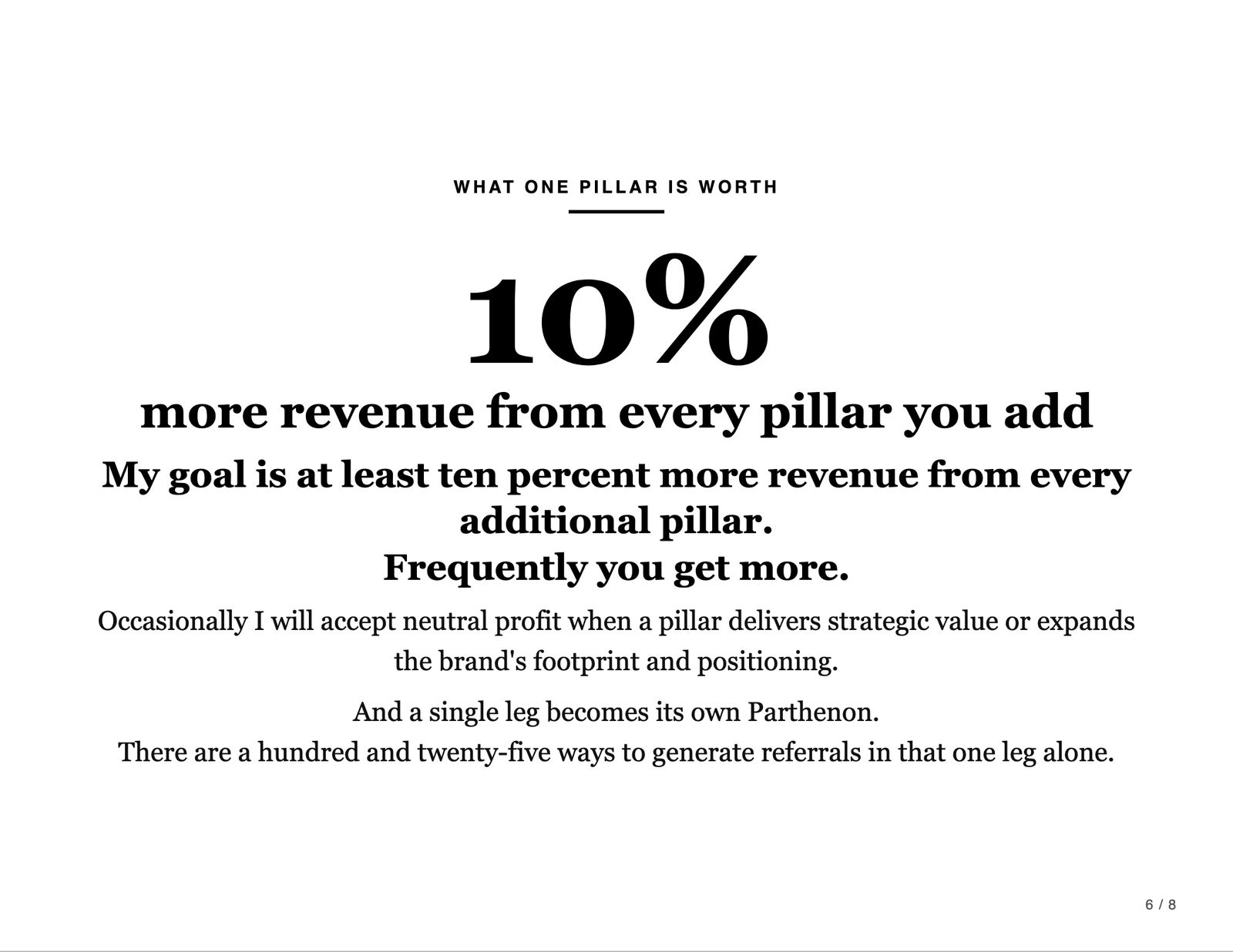 What one pillar is worth. 10% more revenue from every pillar you add. My goal is at least ten percent more revenue from every additional pillar. Frequently you get more. Occasionally I will accept neutral profit when a pillar delivers strategic value or expands the brand's footprint and positioning. And a single leg becomes its own Parthenon. There are a hundred and twenty-five ways to generate referrals in that one leg alone.